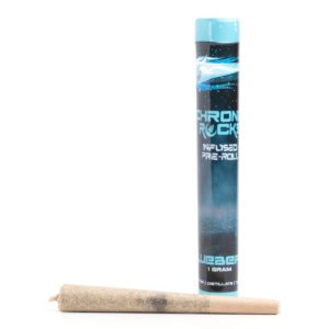 Chronic Rock Pre Rolled Joints UK