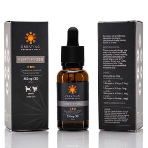 Buy Fortify Nutraceutical Pet Oil (250MG)